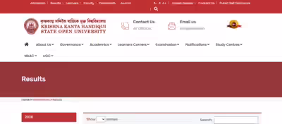 kkhsou ma 4th semester result 2026 declared