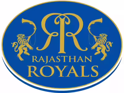 Kal Somani-led consortium buys Rajasthan Royals for $1.63 billion | Cricket News